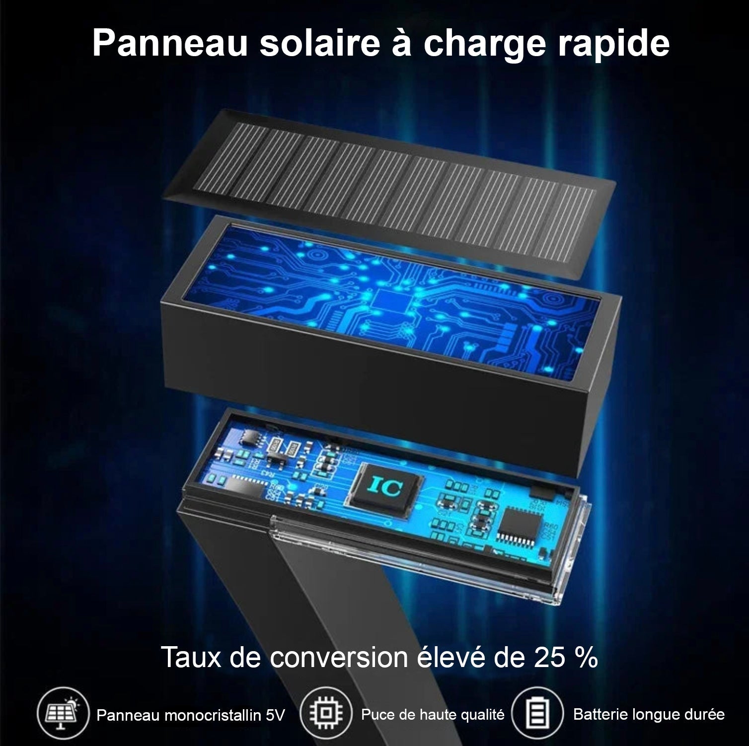  - 4 Lampes Solaires pour Jardin - Solairox